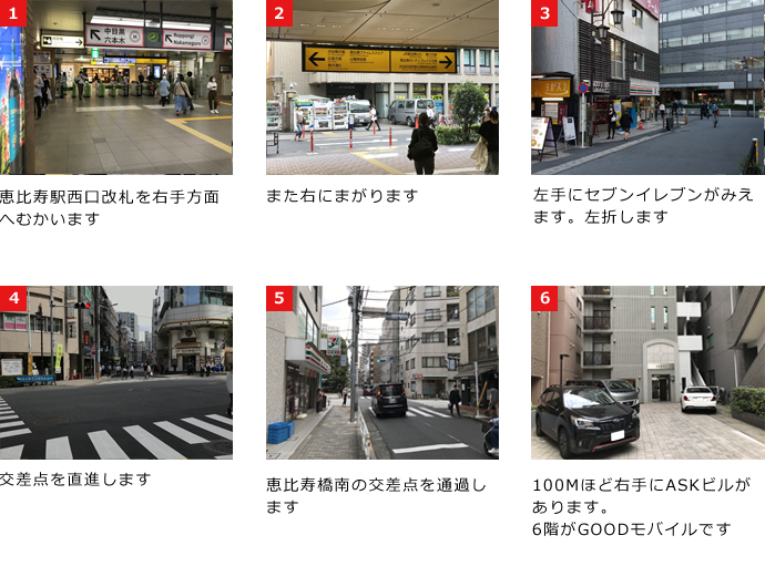 店舗へのルート